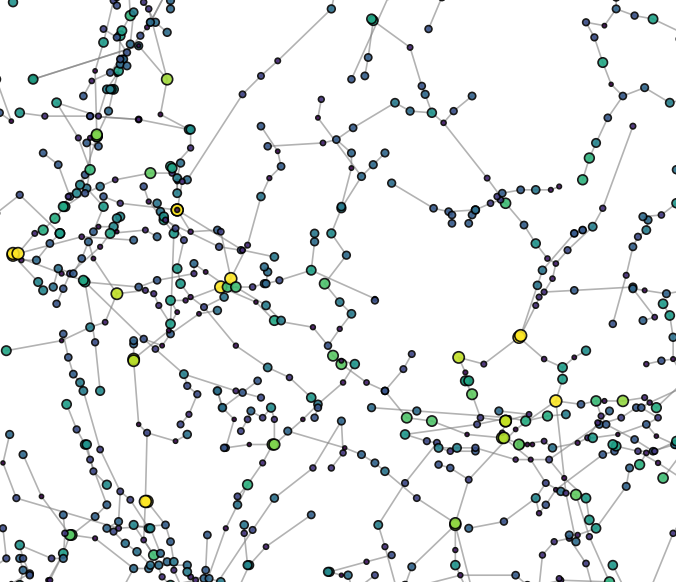 Network Theory Analysis of the Cosmic Web