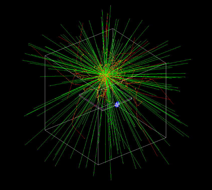 Gamma Isotope Classification on Scintillators